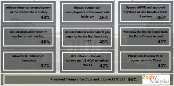 Screen Shot 2020-02-11 at 12.29.31 PM.png